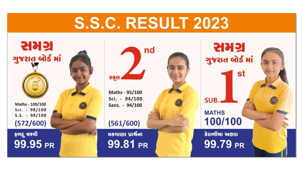 admission open